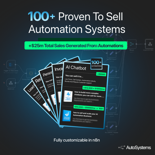 100+ Automation Systems