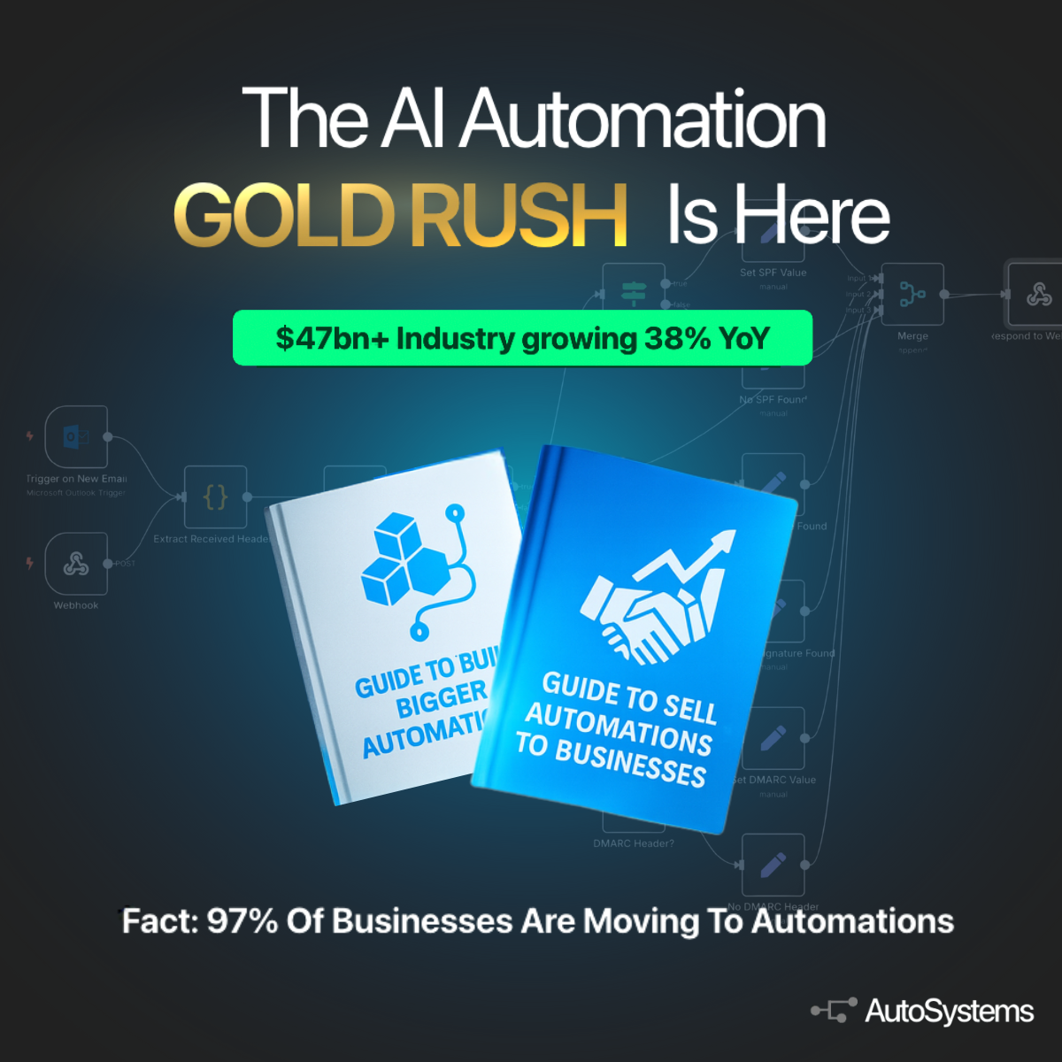 100+ Automation Systems